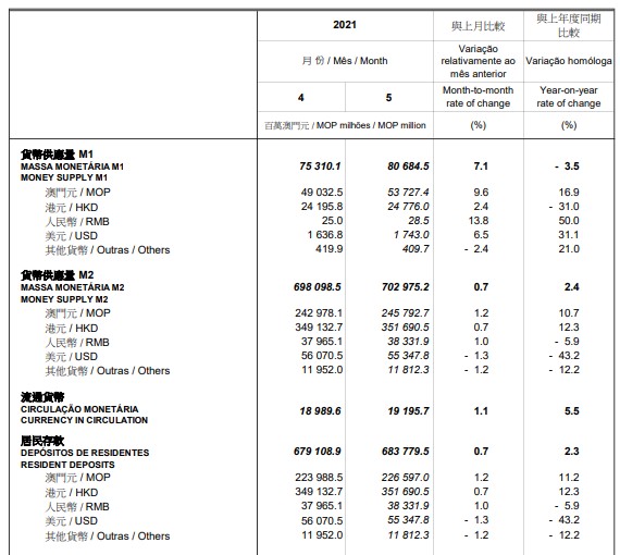 澳門2024年精準資料大全,實地觀察解釋定義_LDM23.373顛覆版