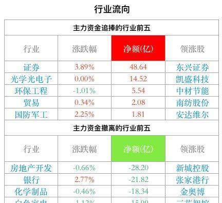 今日香港6合和彩開獎(jiǎng)結(jié)果查詢,快速實(shí)施解答研究_QKY83.813特別版