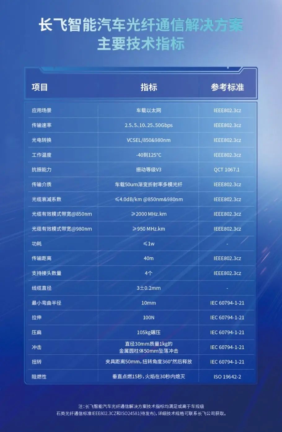 新澳門最快開獎結(jié)果查詢網(wǎng),快速問題解答_人工智能版48.546