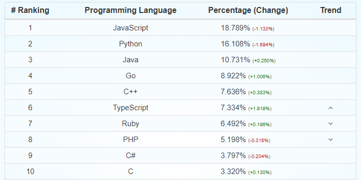 0149400.cσm查詢最快開獎,evc財務(wù)決策資料_語音版89.205