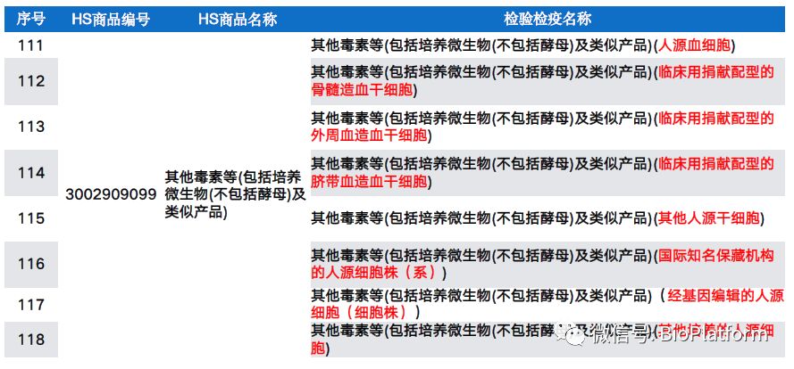 澳門327期開(kāi)獎(jiǎng)號(hào)碼查詢,多元化診斷解決_酷炫版27.603