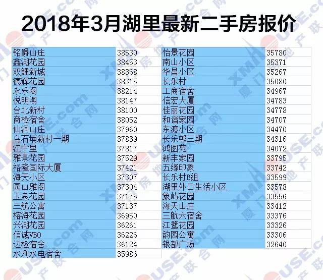 2024年香港掛牌之全篇(最完整篇),實地觀察解釋定義_潮流版10.267