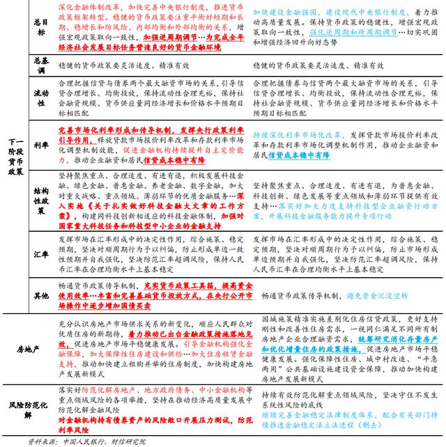 2024年全年資料免費大全,高度協(xié)調實施_迅捷版16.907