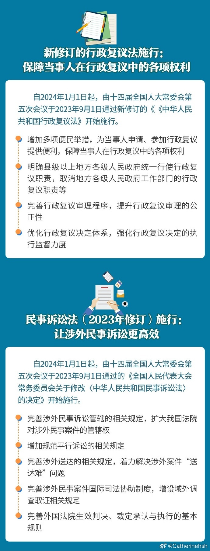 最新交通法規(guī)2024實施時間，啟程探索自然美景，探尋內(nèi)心寧靜地