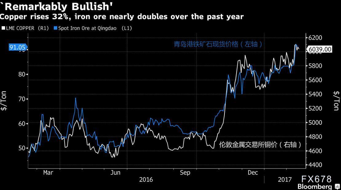 全球金屬行情網(wǎng)，探尋金屬市場(chǎng)，領(lǐng)略?xún)?nèi)心平靜的旅程
