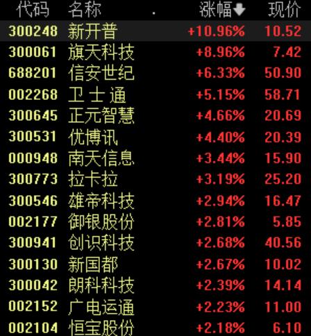 優(yōu)博訊最新動態(tài)，創(chuàng)新引領時代前沿發(fā)展