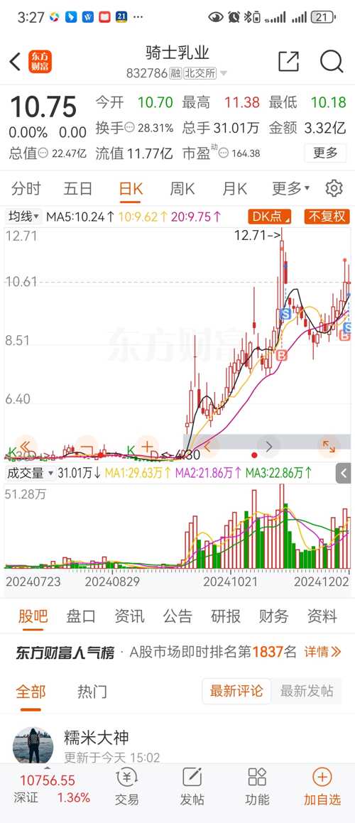 騎士乳業(yè)股票價格持續(xù)成長之路，自信與榮耀的成就之路