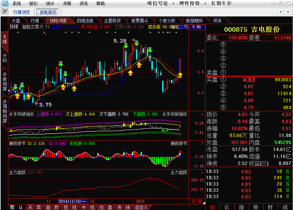 吉電股份最新動態(tài)，自然美景之旅，探尋內(nèi)心平和與寧靜