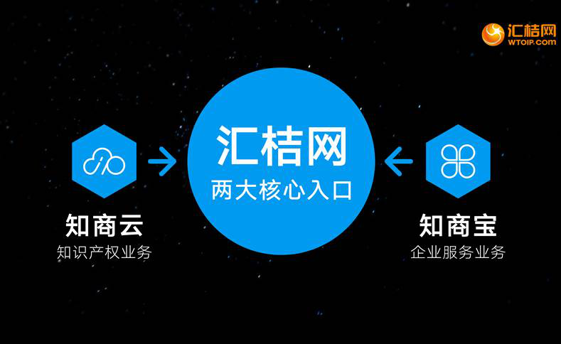 匯桔云新版發(fā)布引領(lǐng)數(shù)字化轉(zhuǎn)型新篇章啟動！