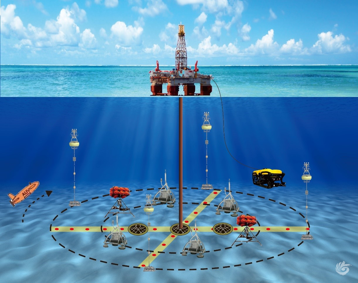 最新海洋科技動(dòng)態(tài)探索自然美景之旅，追尋內(nèi)心的平和與寧靜