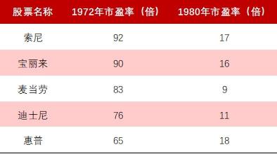 中國(guó)股票發(fā)行制度，變革中的機(jī)遇與挑戰(zhàn)，自信成就之源