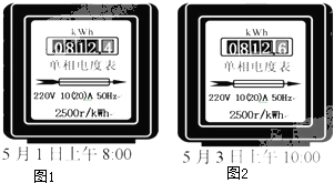 電視機(jī)電功率全面解析，了解電視能耗，你真的懂多少？