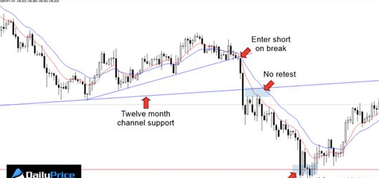 梅州外匯行情深度解析，探索、成長(zhǎng)與自信的旅程