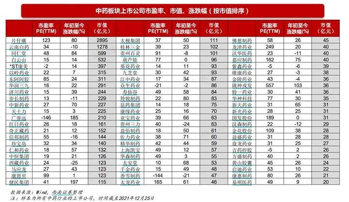 北京同仁堂股票，傳統(tǒng)與現(xiàn)代的融合之路