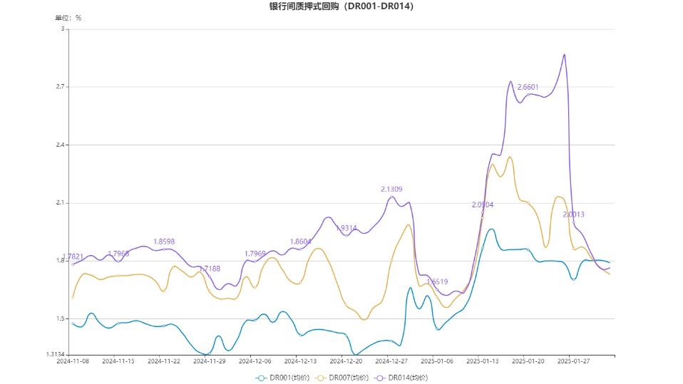 深度解析幣市行情圖，洞悉數(shù)字資產(chǎn)市場走勢！