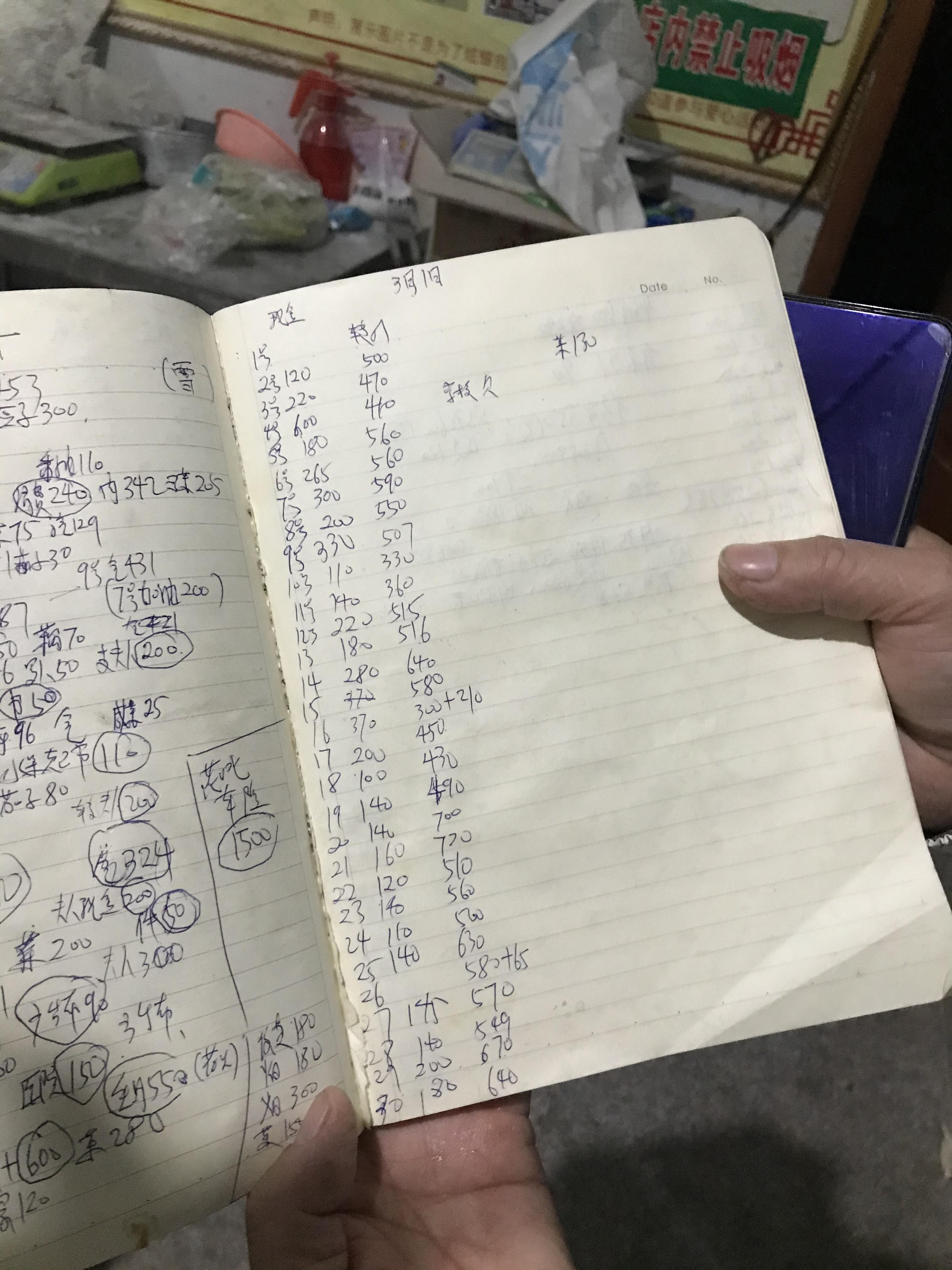 青州租房資訊，追夢路上的溫馨驛站，自信與成就感的源頭