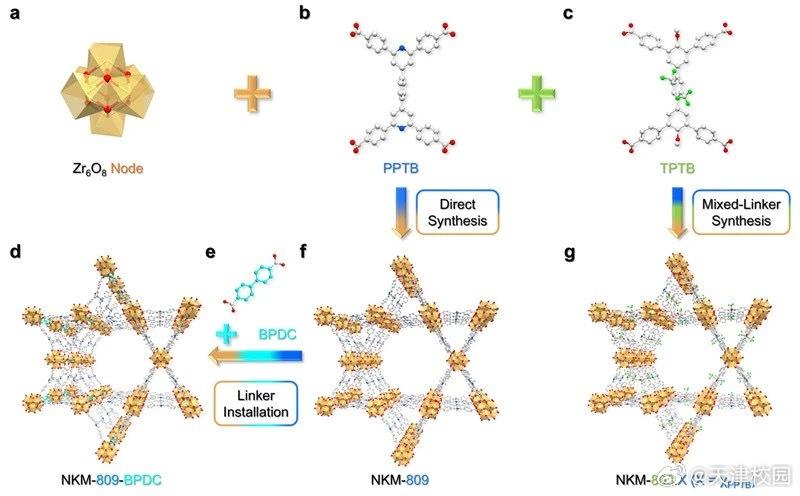 鍵橋通重組最新動態(tài)，邁向更廣闊未來的戰(zhàn)略調(diào)整進展