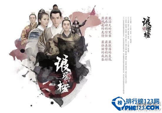 最新電視劇榜單，時(shí)代印記與文化回響的視聽(tīng)盛宴