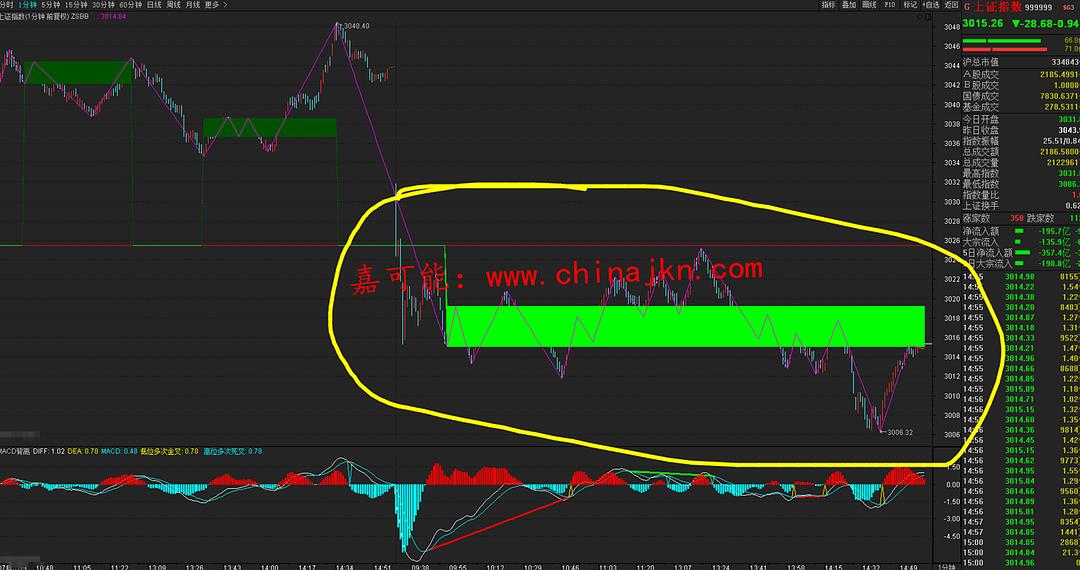 揭秘002406股票行情，股市日常與不解之緣