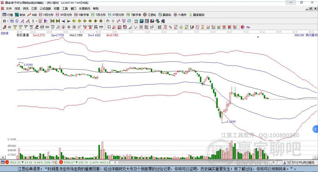 納川股份股票動(dòng)態(tài)，深度分析與觀點(diǎn)闡述