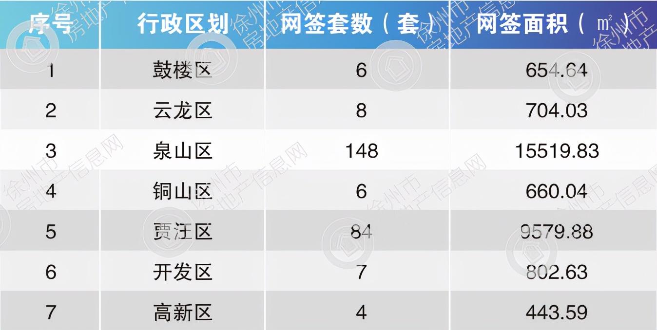 豐縣優(yōu)質(zhì)二手房急售，開啟自然美景探索之旅