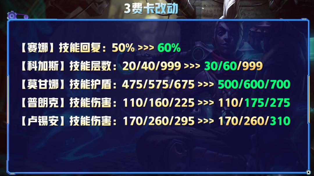 S7最新更新揭秘，小巷特色小店的獨特魅力