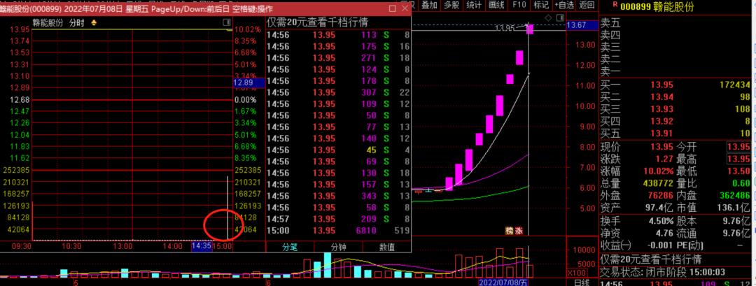 特力最新動態(tài)，掌握關鍵步驟，輕松達成任務或學習新技能