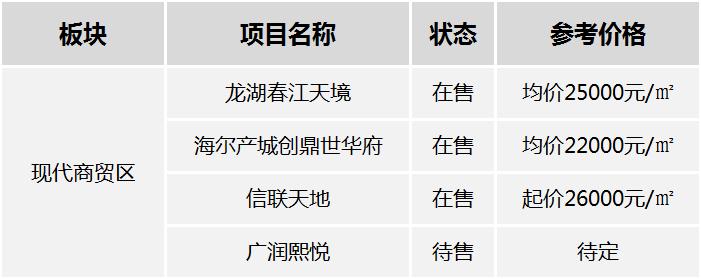 李村房價最新動態(tài)，市場走勢、熱點分析與購房指南
