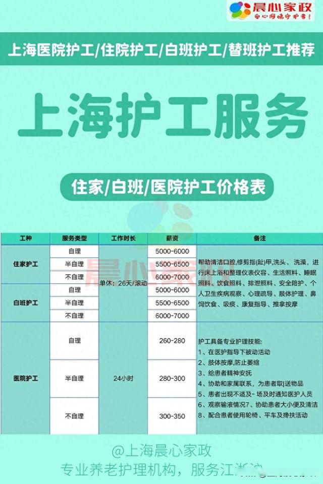 上海男護工招聘啟事，誠邀加盟，共創(chuàng)美好未來！