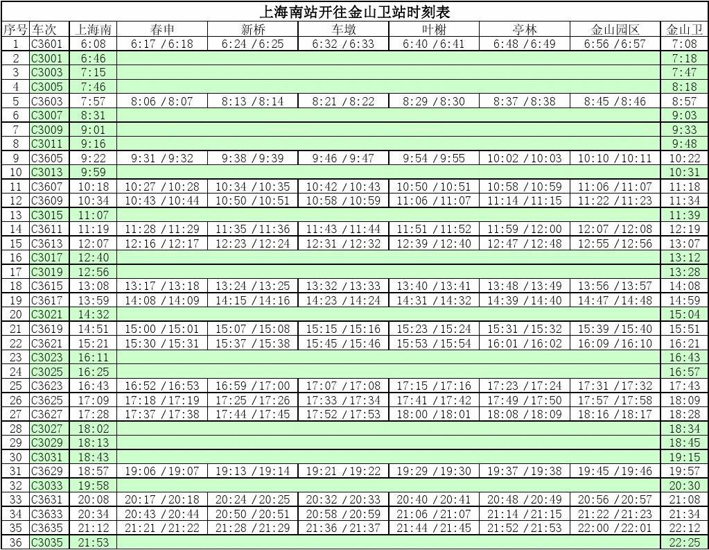 金山22線最新時刻表，出行必備指南??
