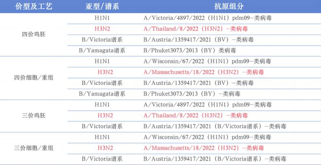 2024年甲流新篇章，自然美景探險之旅與甲流最新情況揭秘