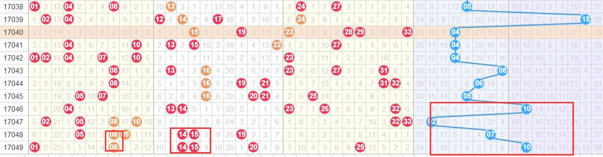 七位數(shù)最新開獎結(jié)果及其歷史背景、地位影響概覽