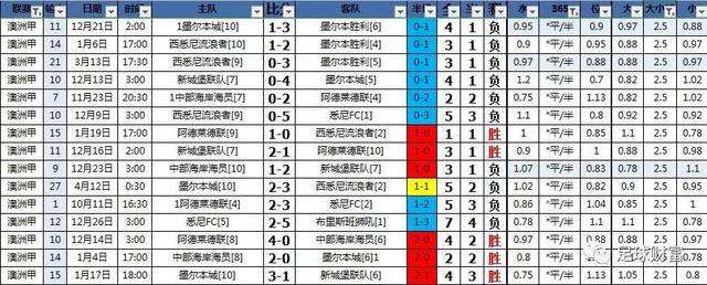 最新亞盤，一場獨特的家庭足球盛宴