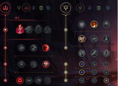 卡特最新天賦揭秘，與朋友們的一天探險(xiǎn)之旅