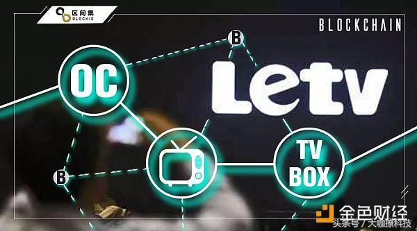 樂視最新盒子，革新與市場效應的雙重挑戰(zhàn)