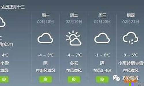 韓城最新天氣預報，科技引領新時代預測體驗