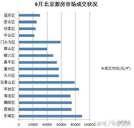 豐臺(tái)區(qū)中學(xué)最新排名，學(xué)習(xí)成就與自信的種子在成長(zhǎng)中綻放