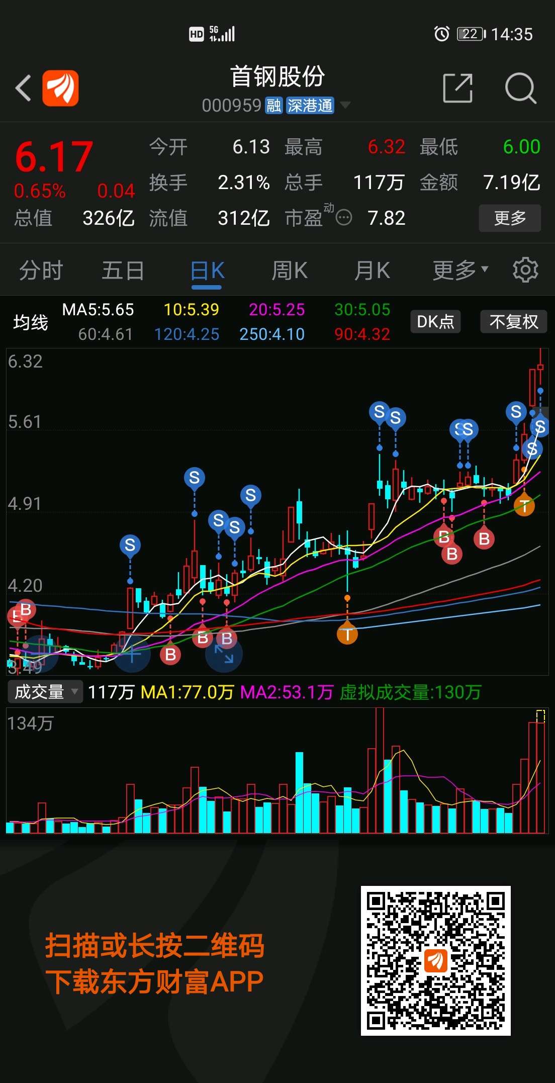首鋼股票最新動態(tài)，全面指南與投資決策步驟標題建議，首鋼股票最新消息概覽與投資決策步驟指南