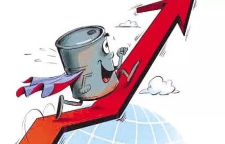 淮安油價(jià)調(diào)整最新動(dòng)態(tài)，市場變動(dòng)與影響分析