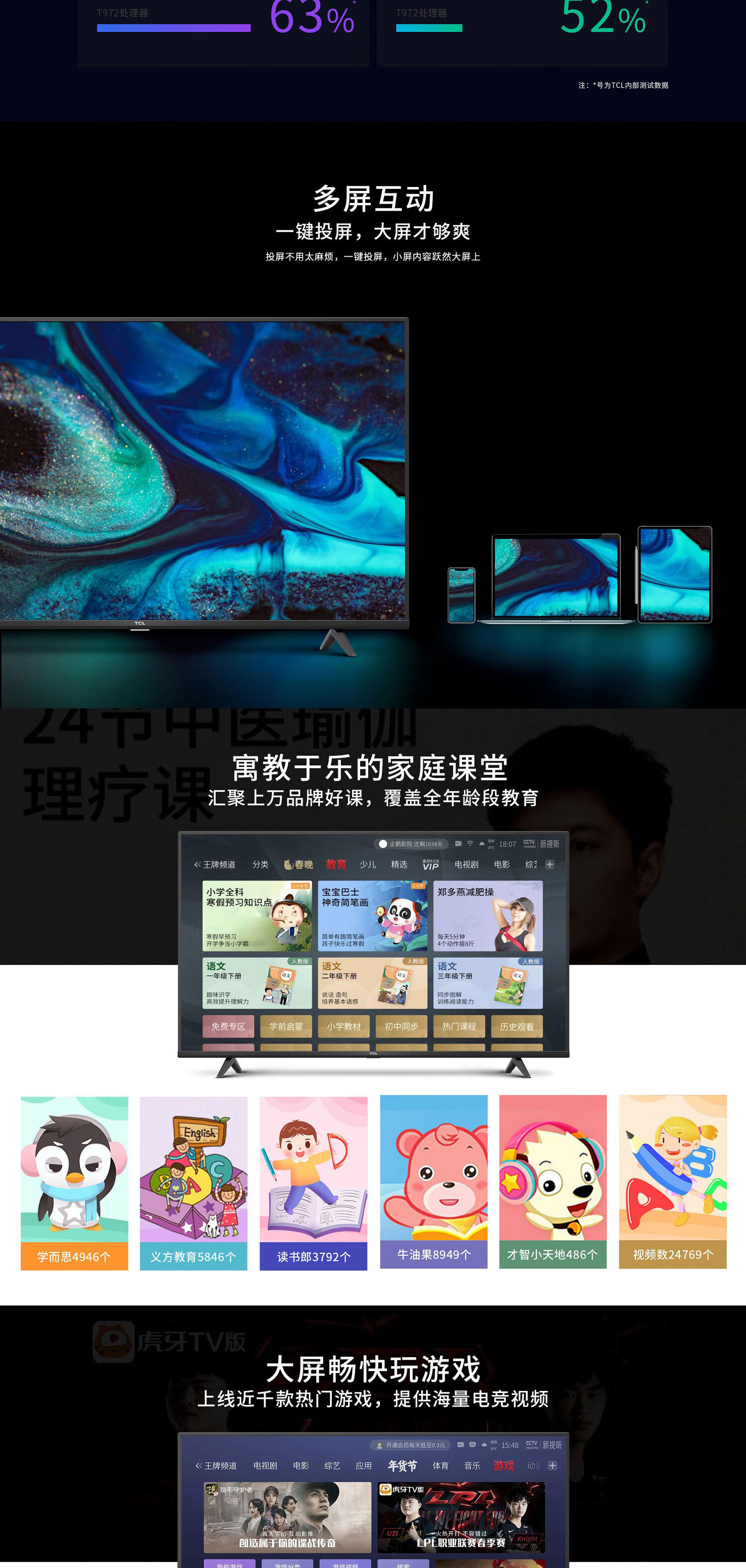 TCL多屏互動最新版，家庭歡聚的魔法互動時(shí)刻