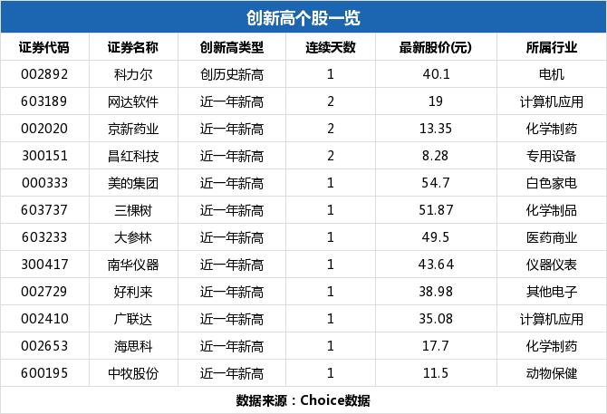 四創(chuàng)電子，小巷中的隱藏寶藏，魅力特色小店的最新動態(tài)