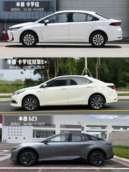 豐田卡羅拉最新價格曝光，2024款震撼登場！