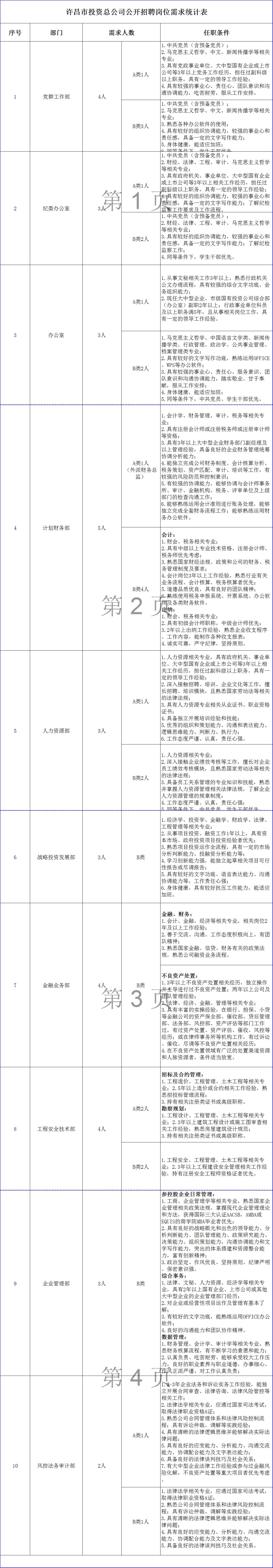 許昌人才網(wǎng)最新招聘，深度探討影響與觀點(diǎn)分析