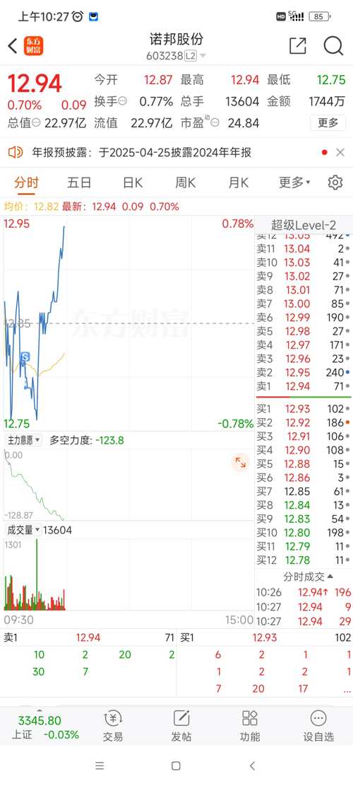 諾邦股份動態(tài)更新，變革中的學習助力自信與夢想實現(xiàn)