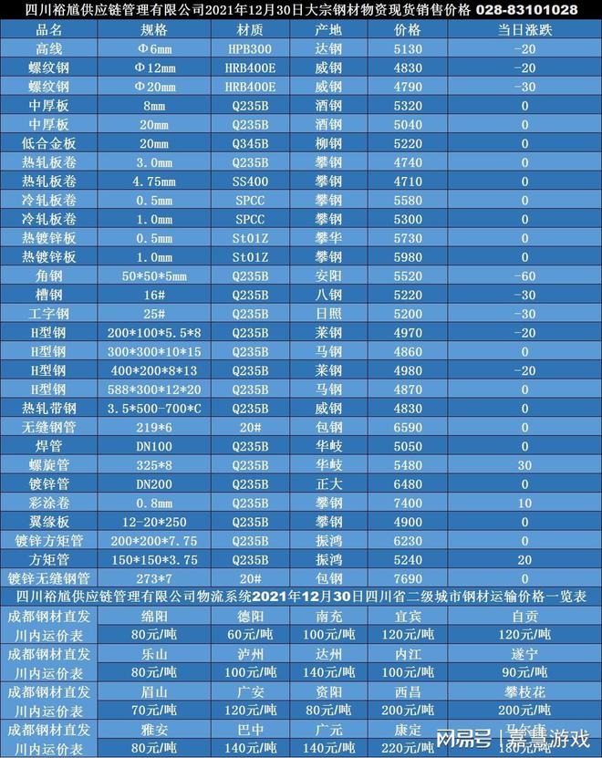 運(yùn)動場館燈具 第115頁