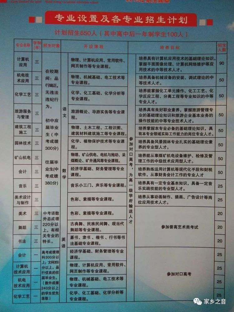 武鄉(xiāng)最新招工信息，職業(yè)發(fā)展的理想選擇地