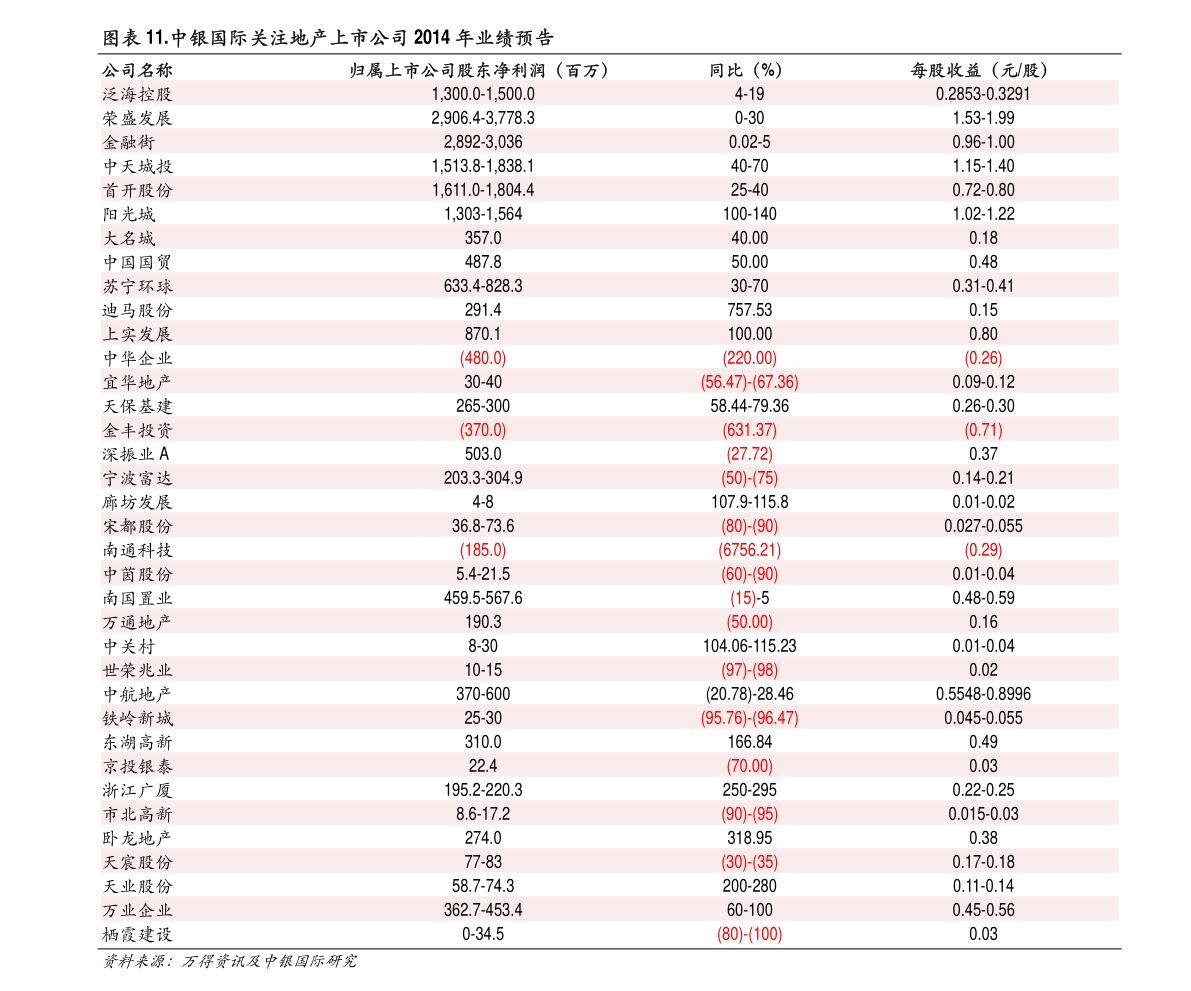 棉子最新價格，溫馨有趣的日常小故事開啟新篇章！