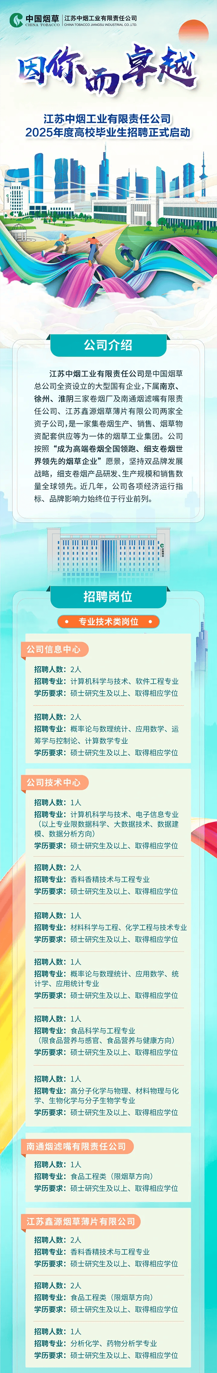 全國最新招聘，啟程探索自然美景的治愈之旅！