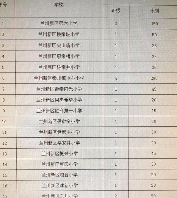 科技浪潮下的蘭州小學排名及教育革新體驗，未來小學之旅新探