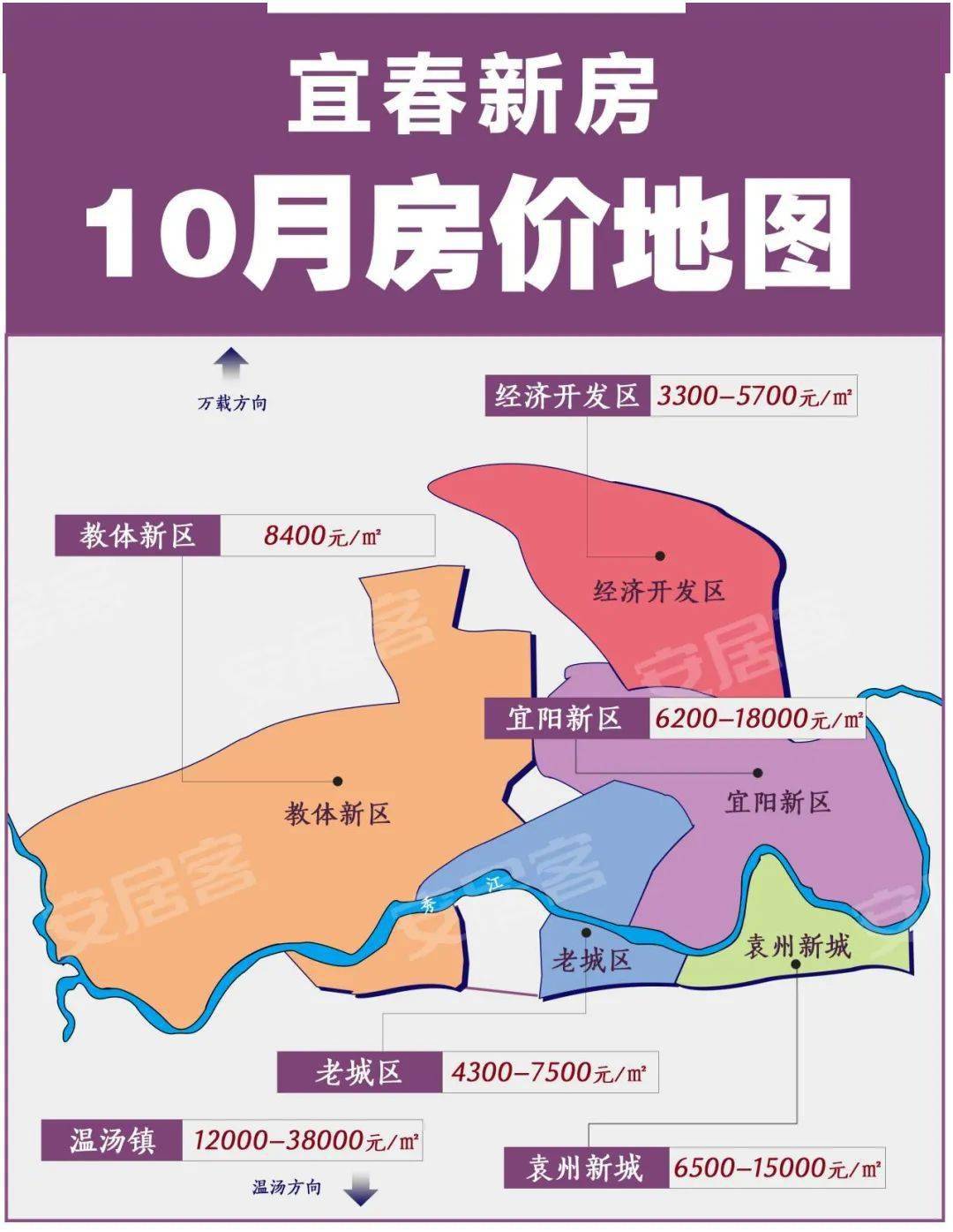 宜春最新房價概覽，市場走勢與多方觀點探討